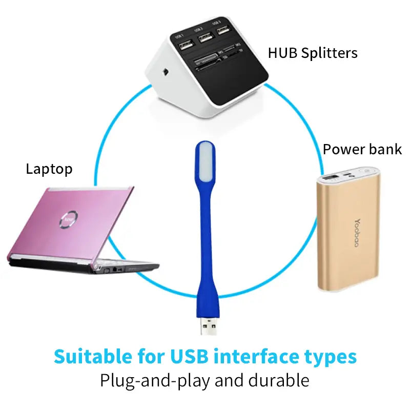 Mini USB LED Light - Portable Foldable Reading Lamp